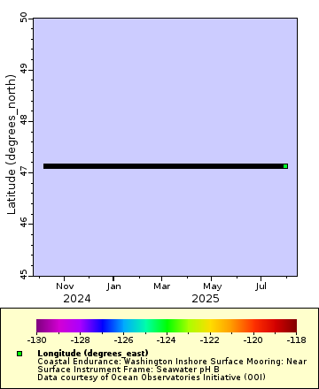 [The graph you specified. Please be patient.]
