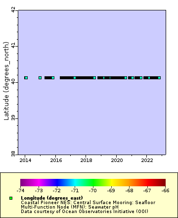 [The graph you specified. Please be patient.]