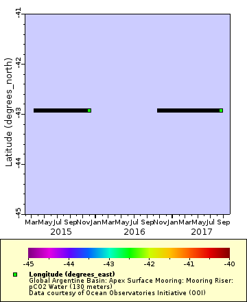 [The graph you specified. Please be patient.]