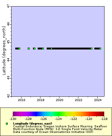 [The graph you specified. Please be patient.]