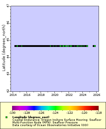 [The graph you specified. Please be patient.]