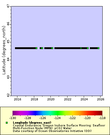 [The graph you specified. Please be patient.]