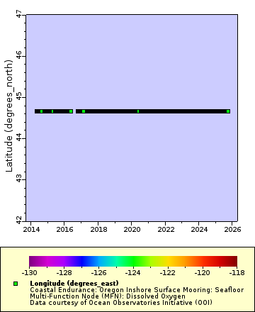 [The graph you specified. Please be patient.]