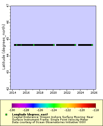 [The graph you specified. Please be patient.]