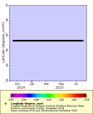 [The graph you specified. Please be patient.]