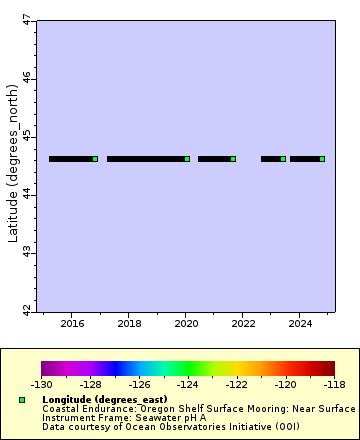 [The graph you specified. Please be patient.]
