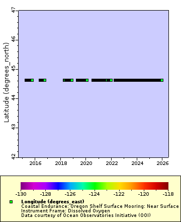 [The graph you specified. Please be patient.]