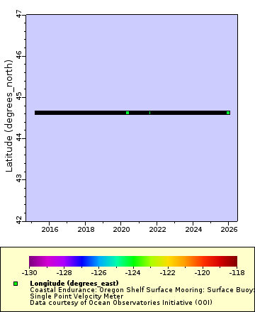 [The graph you specified. Please be patient.]