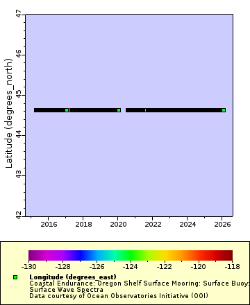 [The graph you specified. Please be patient.]