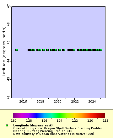 [The graph you specified. Please be patient.]