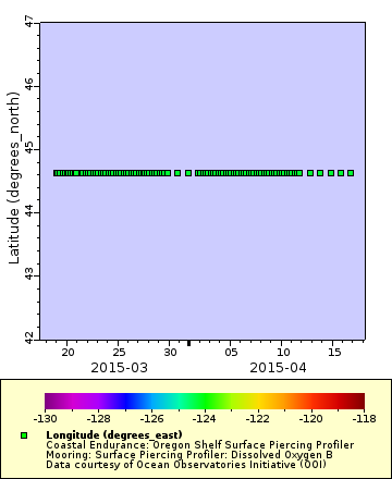 [The graph you specified. Please be patient.]