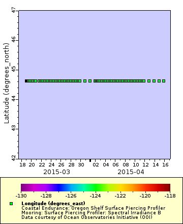 [The graph you specified. Please be patient.]