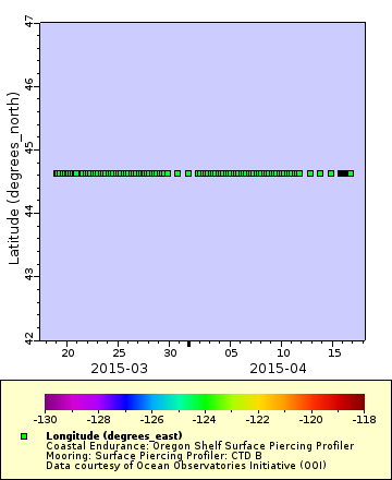 [The graph you specified. Please be patient.]