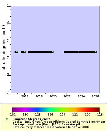 [The graph you specified. Please be patient.]