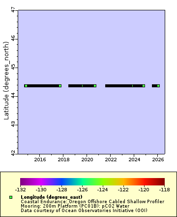 [The graph you specified. Please be patient.]