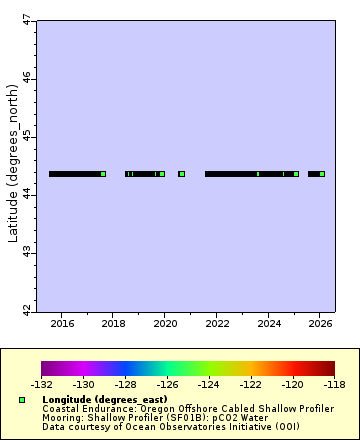 [The graph you specified. Please be patient.]
