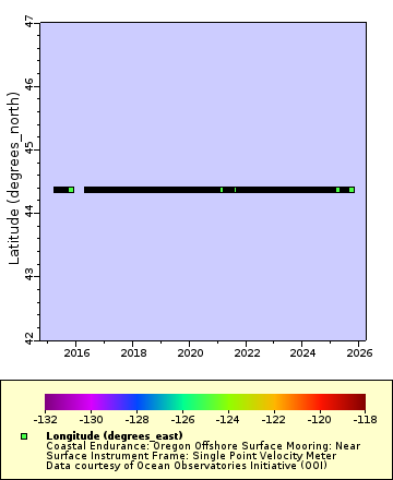 [The graph you specified. Please be patient.]