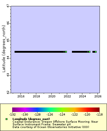[The graph you specified. Please be patient.]