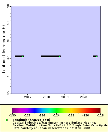 [The graph you specified. Please be patient.]