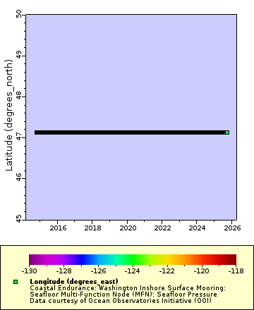 [The graph you specified. Please be patient.]