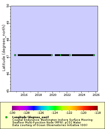 [The graph you specified. Please be patient.]