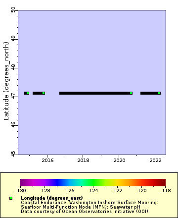 [The graph you specified. Please be patient.]