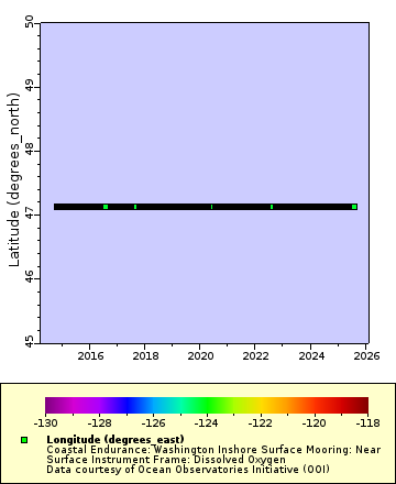 [The graph you specified. Please be patient.]