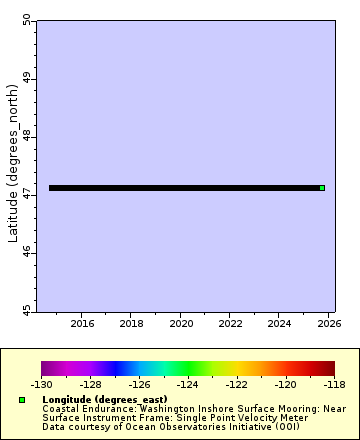 [The graph you specified. Please be patient.]
