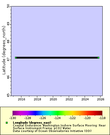 [The graph you specified. Please be patient.]