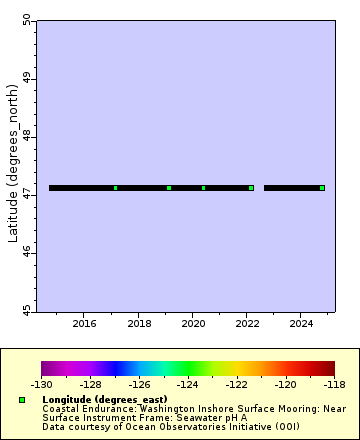 [The graph you specified. Please be patient.]