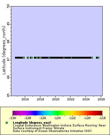 [The graph you specified. Please be patient.]