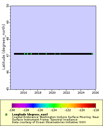 [The graph you specified. Please be patient.]