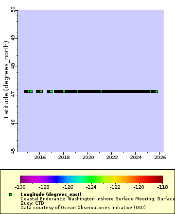 [The graph you specified. Please be patient.]