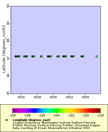 [The graph you specified. Please be patient.]