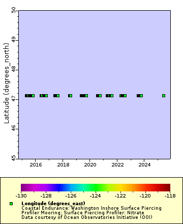 [The graph you specified. Please be patient.]
