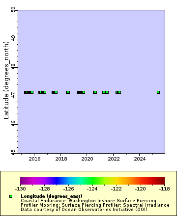 [The graph you specified. Please be patient.]