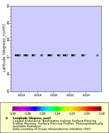 [The graph you specified. Please be patient.]