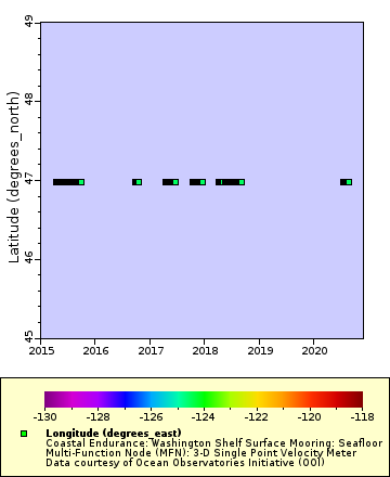 [The graph you specified. Please be patient.]