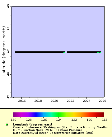 [The graph you specified. Please be patient.]