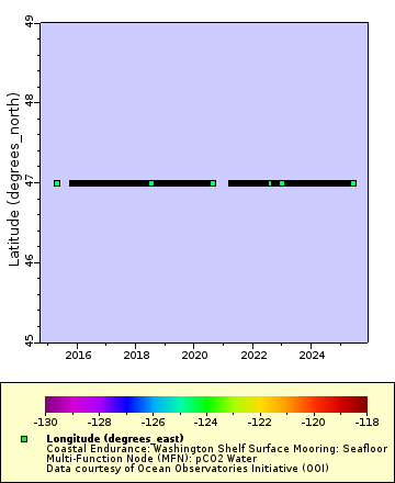 [The graph you specified. Please be patient.]
