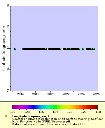 [The graph you specified. Please be patient.]