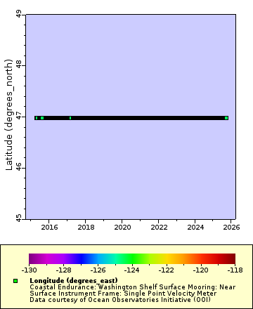 [The graph you specified. Please be patient.]