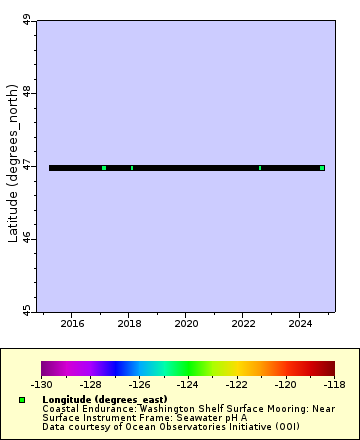 [The graph you specified. Please be patient.]