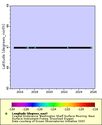 [The graph you specified. Please be patient.]