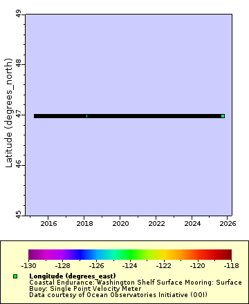 [The graph you specified. Please be patient.]