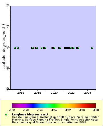 [The graph you specified. Please be patient.]