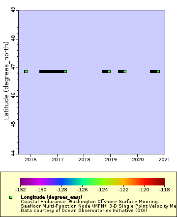 [The graph you specified. Please be patient.]