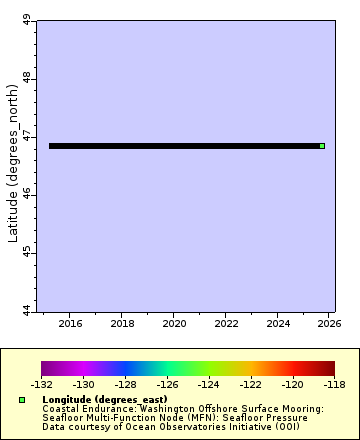 [The graph you specified. Please be patient.]