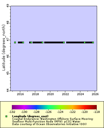 [The graph you specified. Please be patient.]