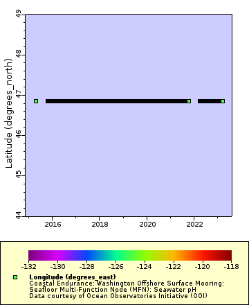 [The graph you specified. Please be patient.]